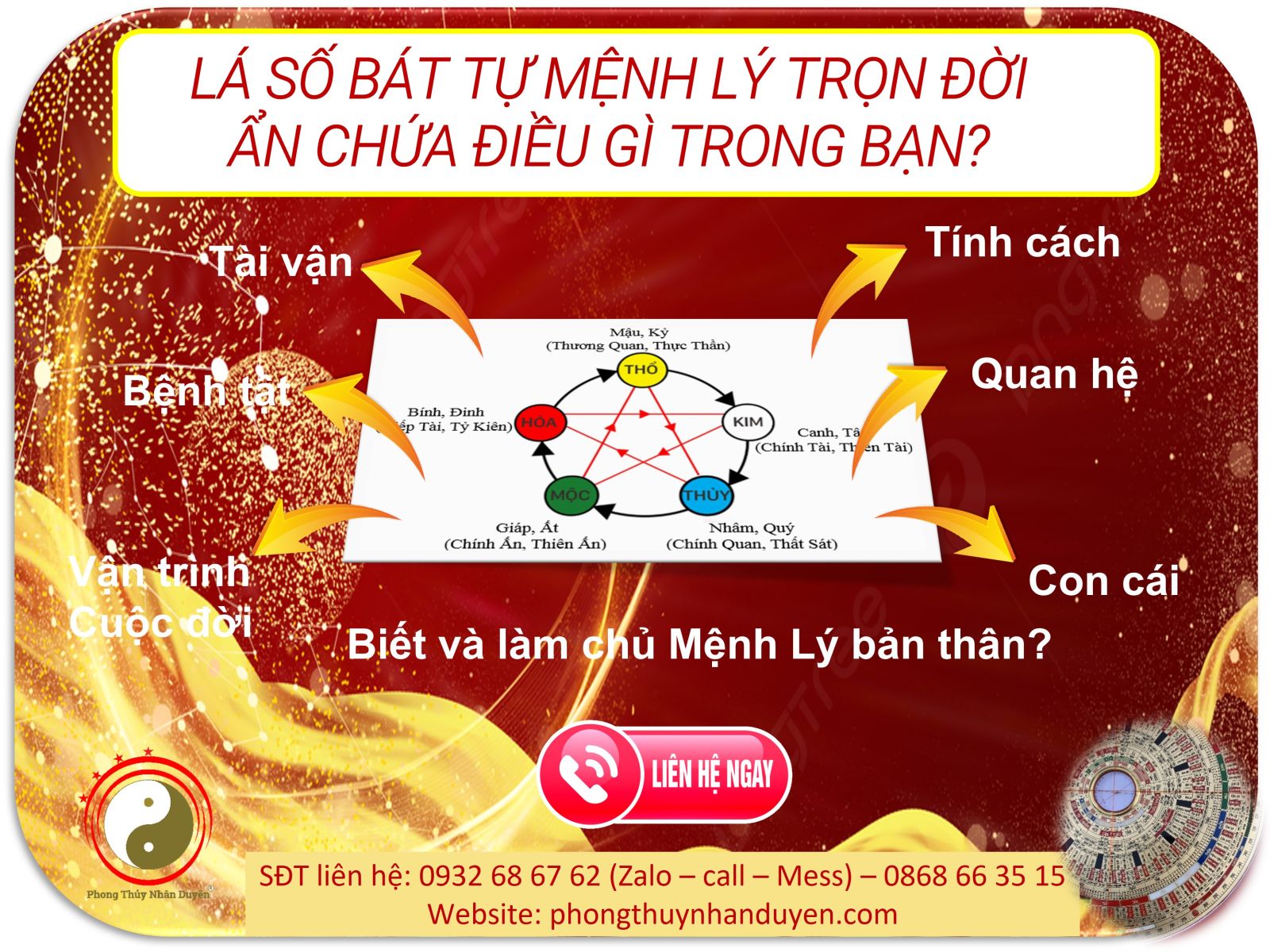 Bát Tự Mệnh Lý - Phân Tích Vận Mệnh và Ứng Dụng Trong Cuộc Sống